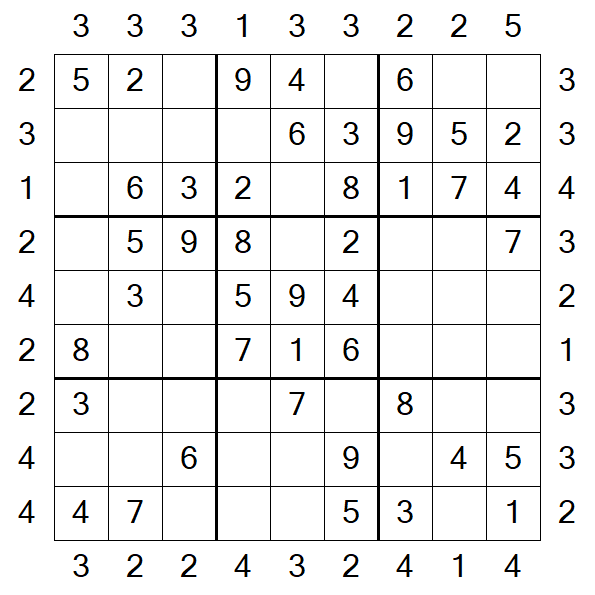 Skyscraper Sudoku - Fácil