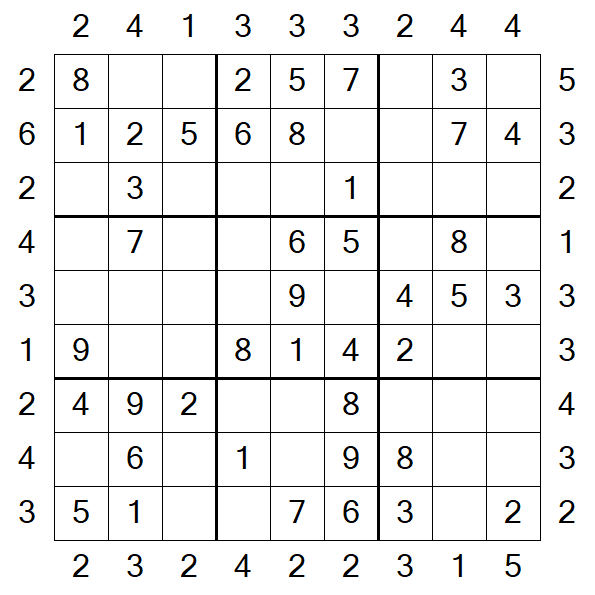 Skyscraper Sudoku - Fácil