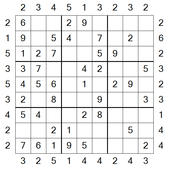 Skyscraper Sudoku - Fácil