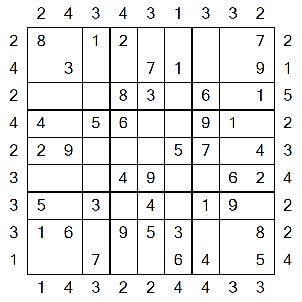 Skyscraper Sudoku - Fácil