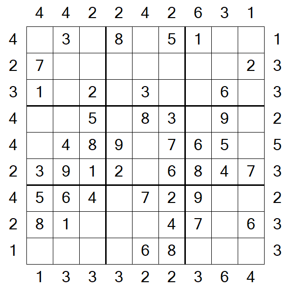 Skyscraper Sudoku - Fácil