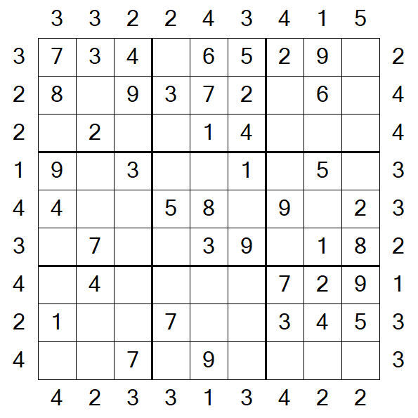 Skyscraper Sudoku - Fácil