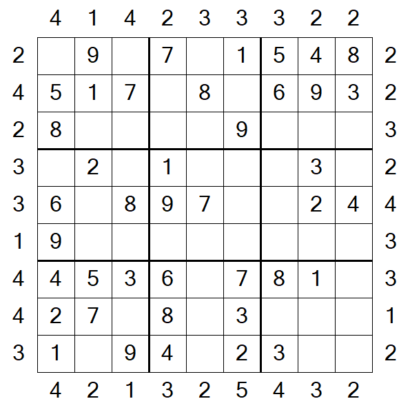 Skyscraper Sudoku - Fácil