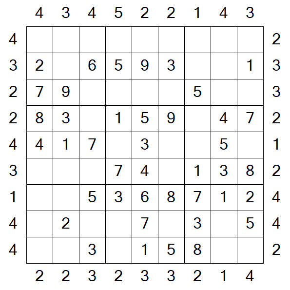 Skyscraper Sudoku - Fácil