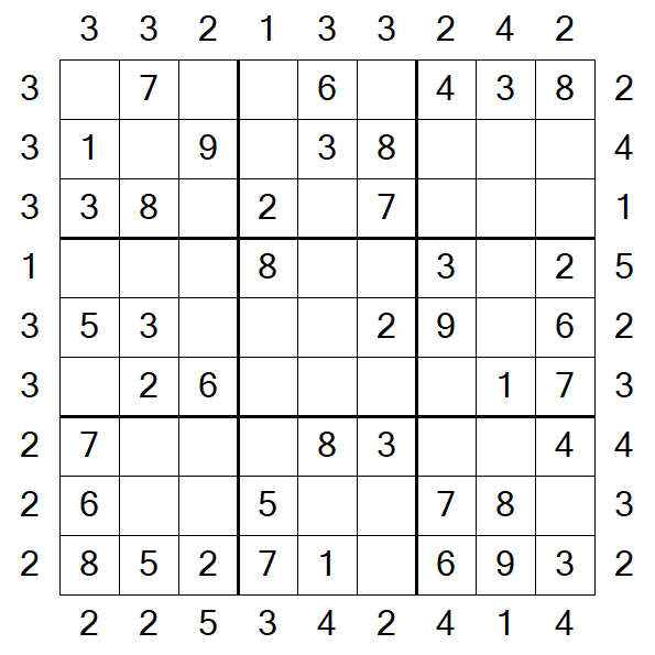 Skyscraper Sudoku - Fácil