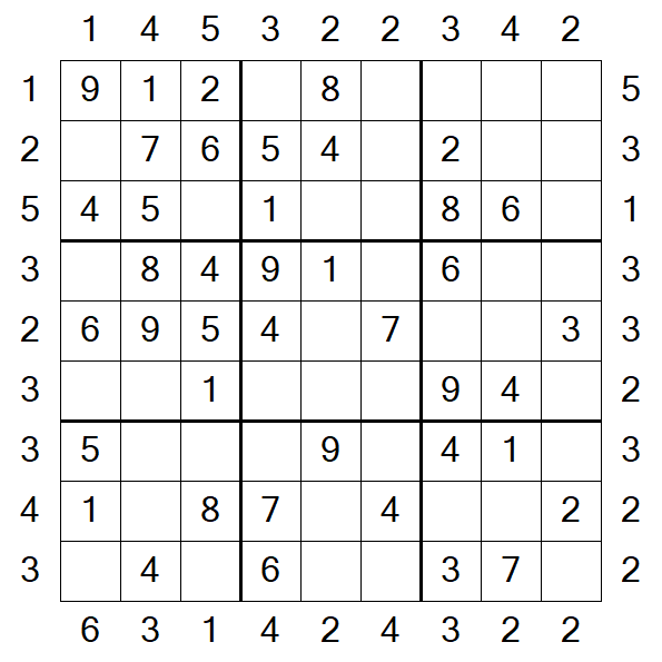 Skyscraper Sudoku - Fácil