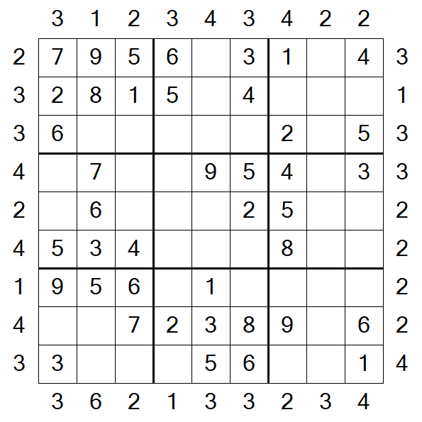 Skyscraper Sudoku - Fácil