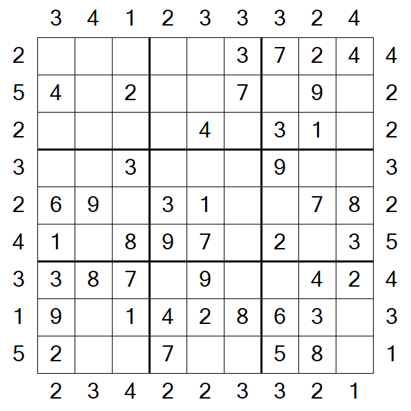 Skyscraper Sudoku - Fácil