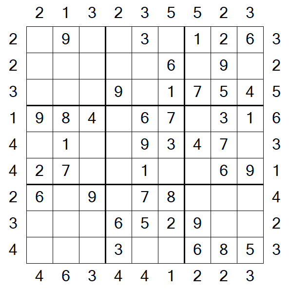 Skyscraper Sudoku - Fácil