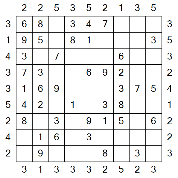 Skyscraper Sudoku - Fácil