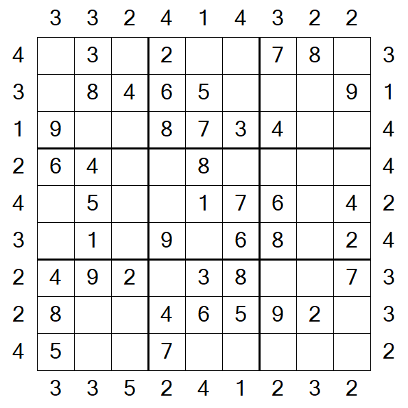 Skyscraper Sudoku - Fácil