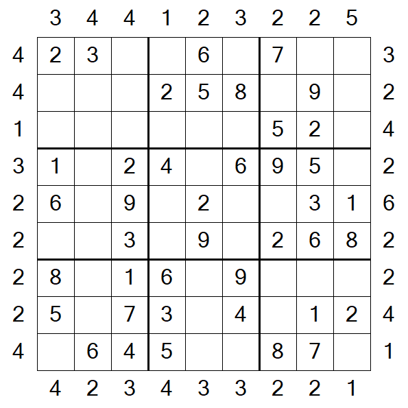 Skyscraper Sudoku - Fácil