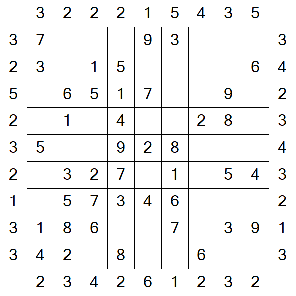 Skyscraper Sudoku - Fácil