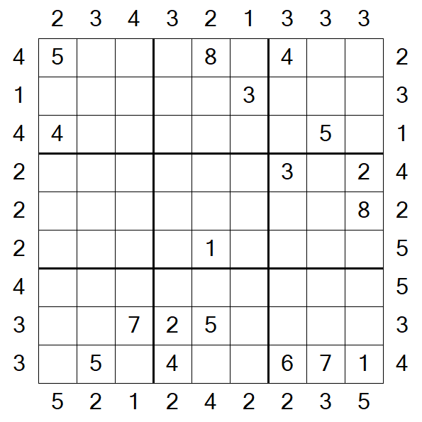 Skyscraper Sudoku - Difficile
