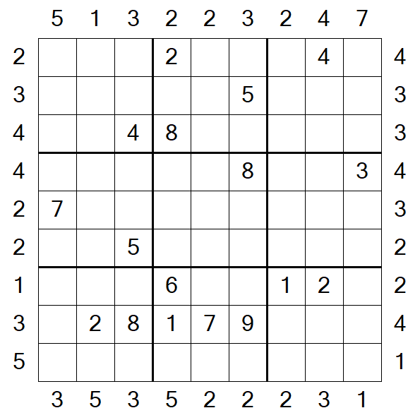 Skyscraper Sudoku - Difficile