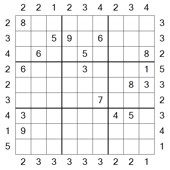 Skyscraper Sudoku - Difficile