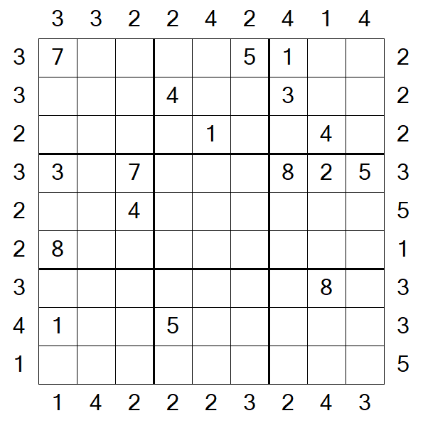 Skyscraper Sudoku - Difficile