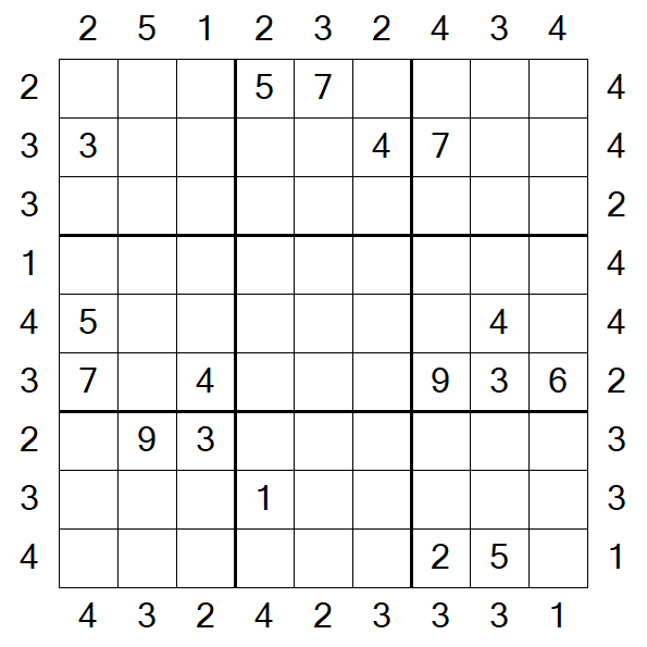Skyscraper Sudoku - Difficile
