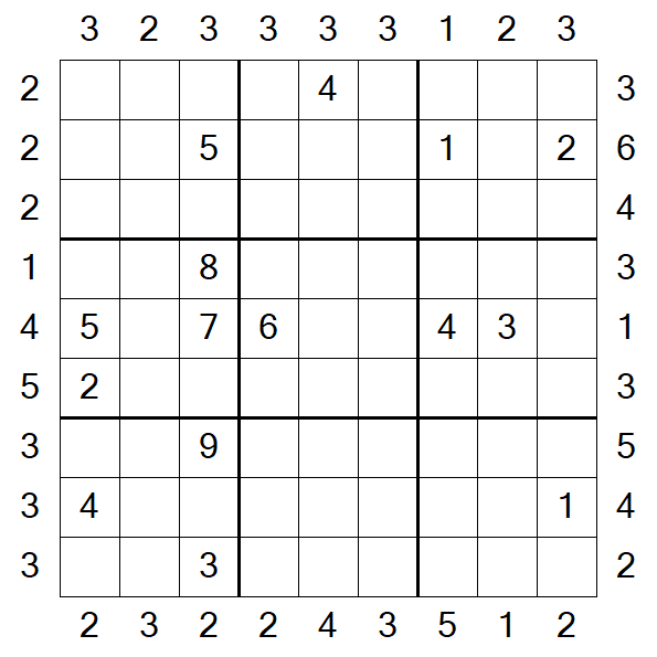 Skyscraper Sudoku - Difficile