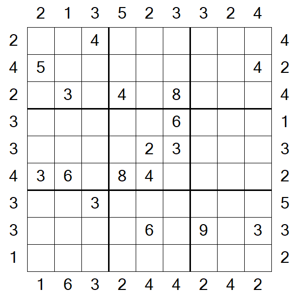 Skyscraper Sudoku - Hard