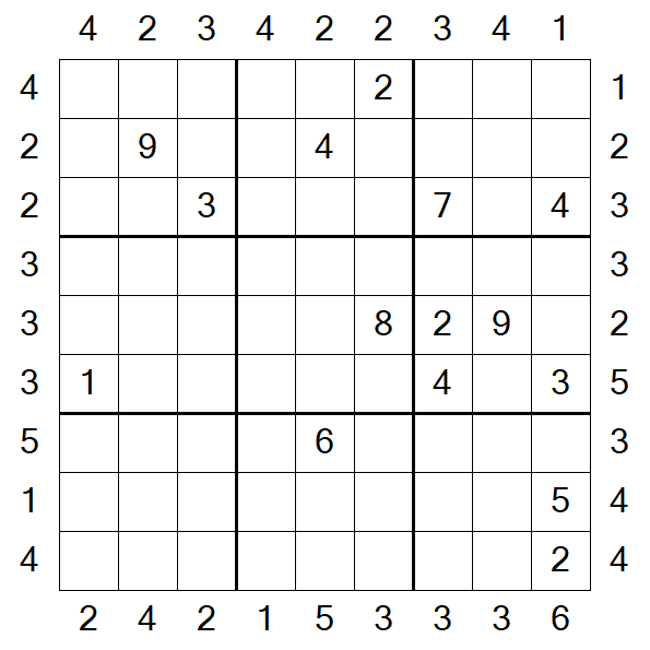 Skyscraper Sudoku - Hard