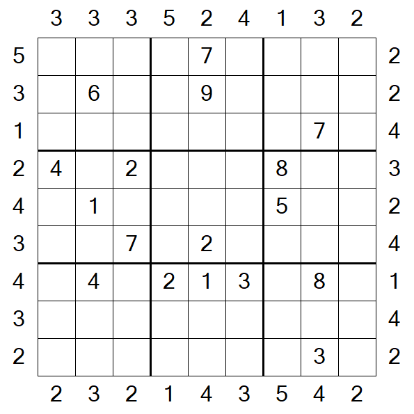 Skyscraper Sudoku - Hard