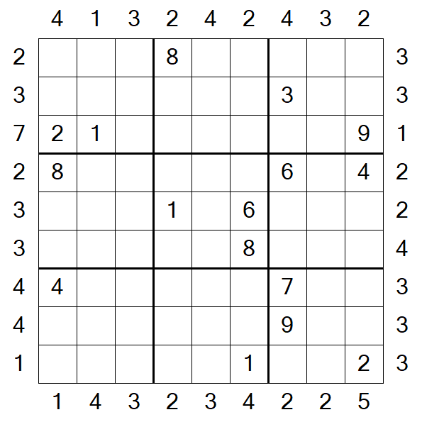 Skyscraper Sudoku - Hard