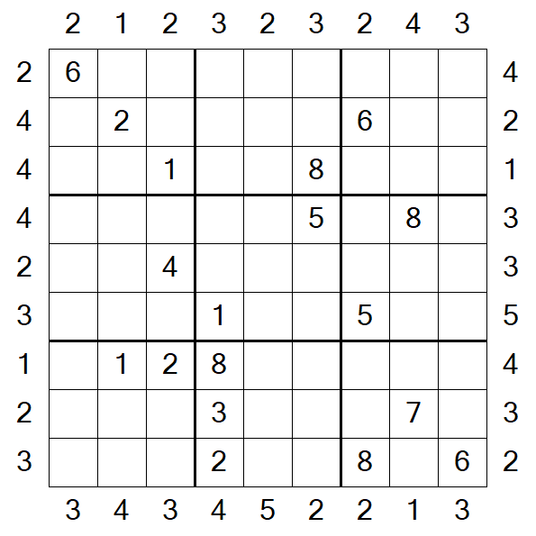 Skyscraper Sudoku - Hard