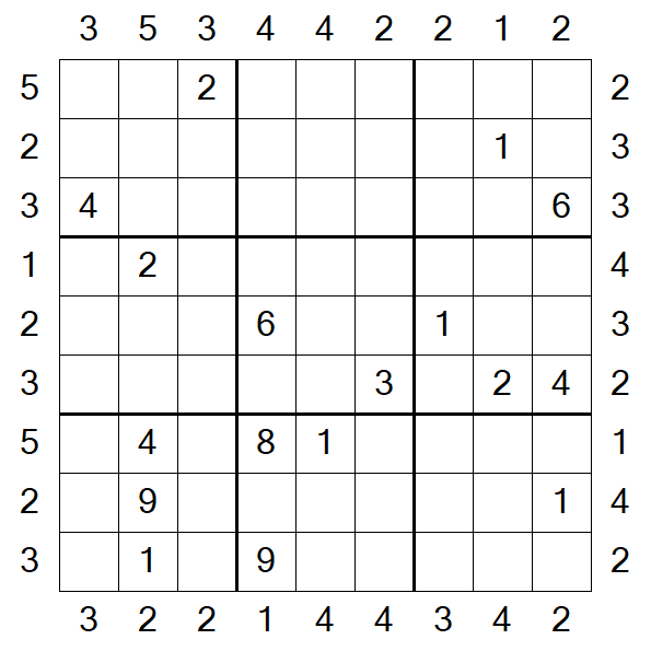 Skyscraper Sudoku - Hard