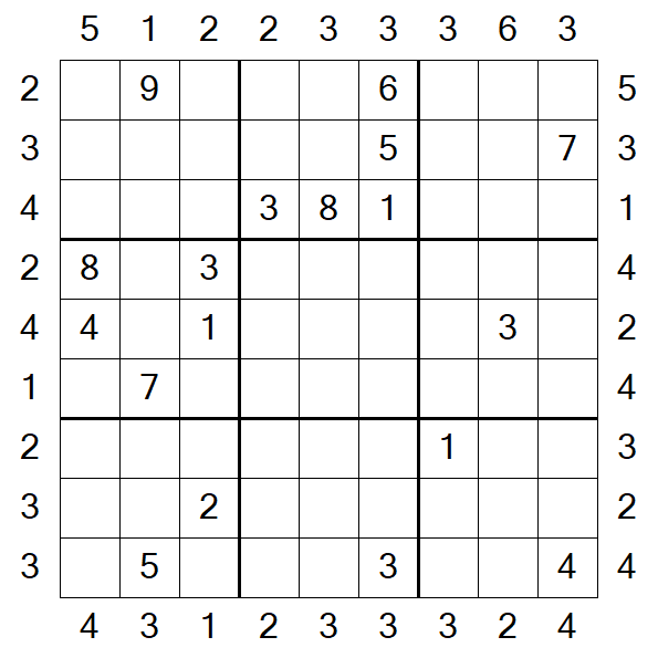 Skyscraper Sudoku - Hard