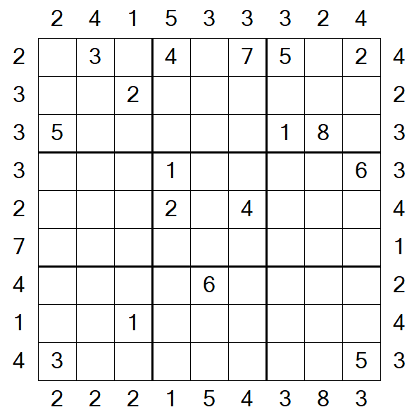 Skyscraper Sudoku - Hard