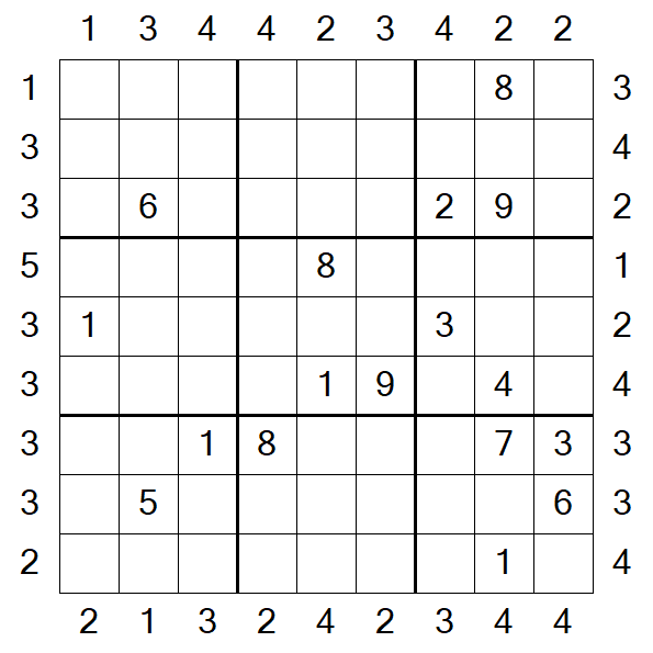 Skyscraper Sudoku - Hard