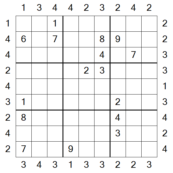 Skyscraper Sudoku - Hard
