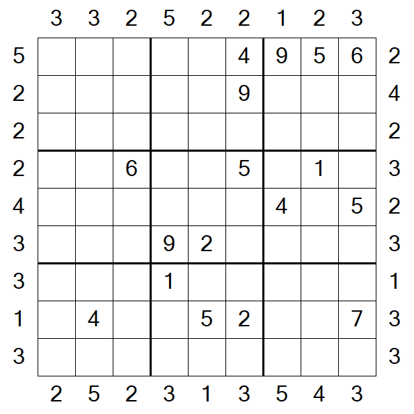 Skyscraper Sudoku - Hard