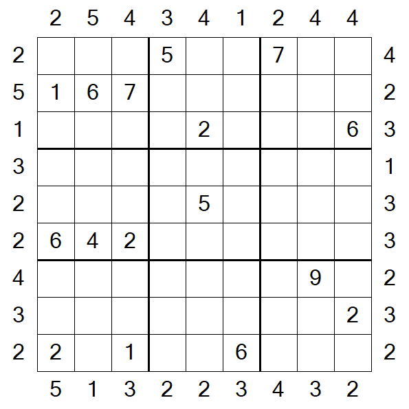 Skyscraper Sudoku - Hard