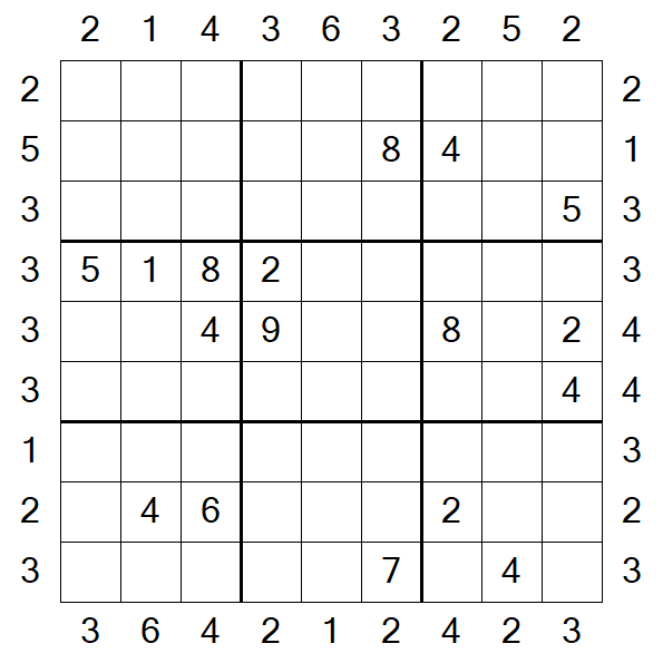 Skyscraper Sudoku - Hard