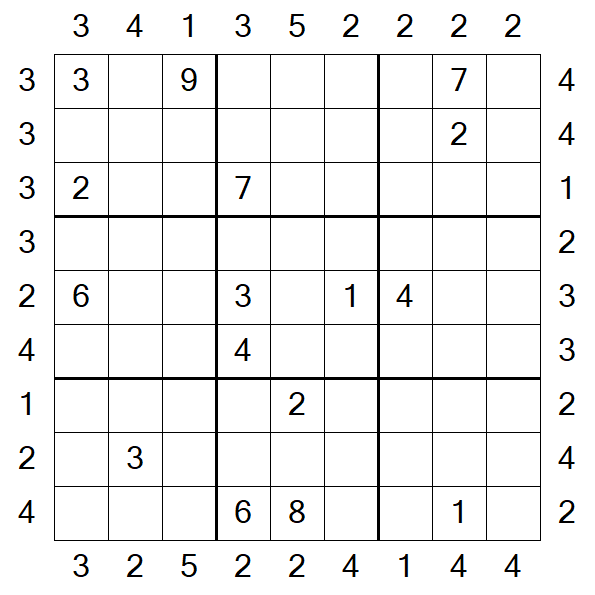 Skyscraper Sudoku - Hard