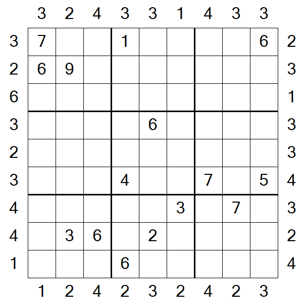 Skyscraper Sudoku - Difficile