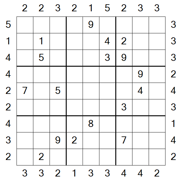 Skyscraper Sudoku - Difficile