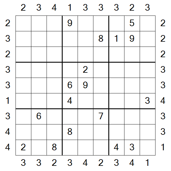Skyscraper Sudoku - Difficile