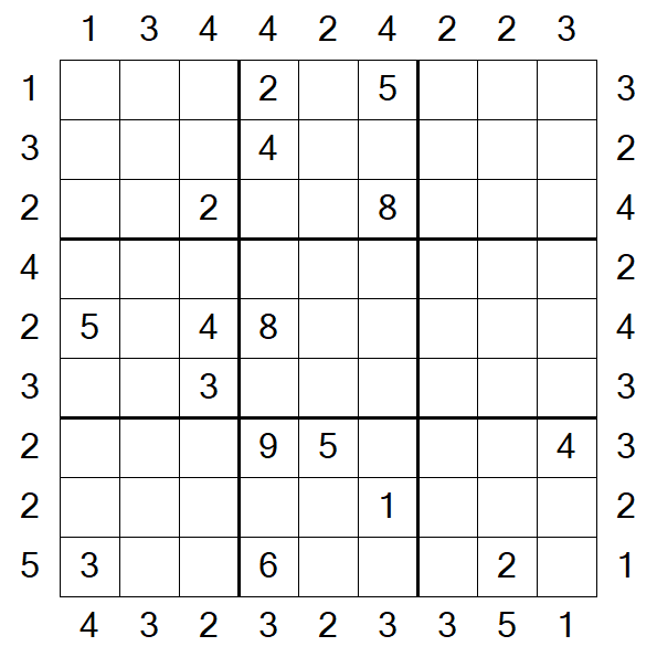 Skyscraper Sudoku - Difficile