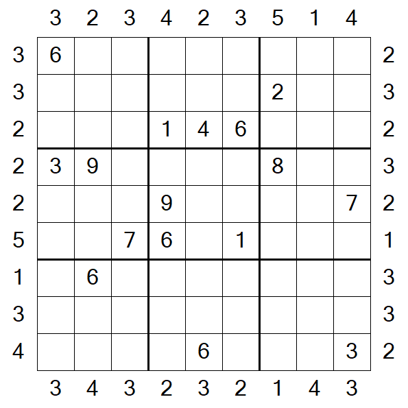 Skyscraper Sudoku - Difficile