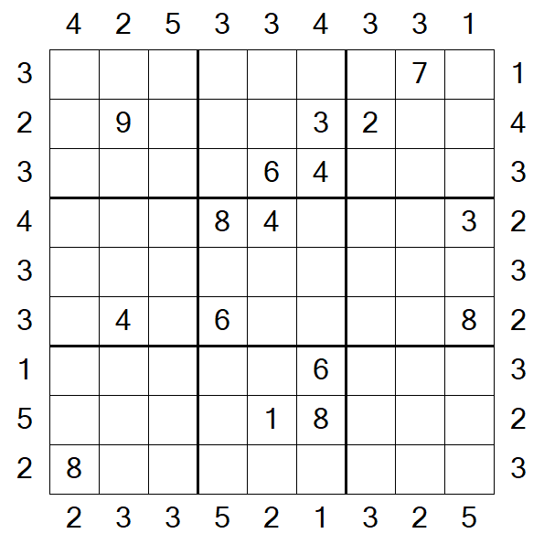 Skyscraper Sudoku - Difficile