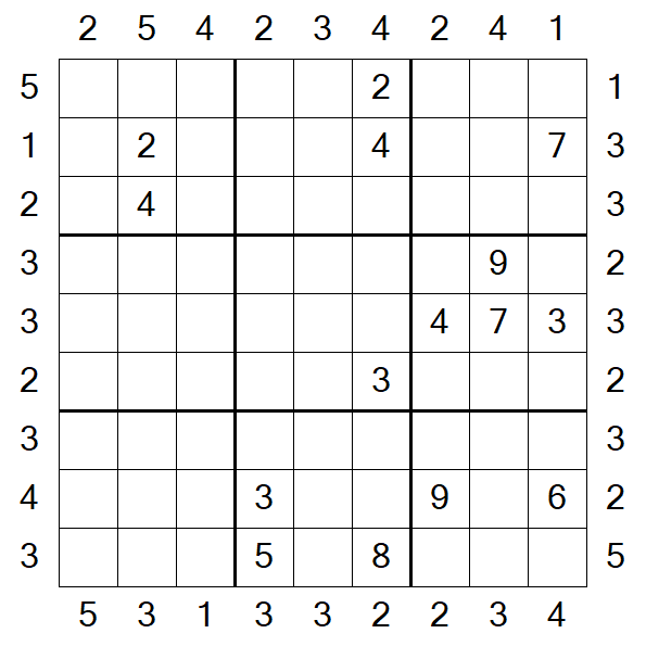 Skyscraper Sudoku - Difficile