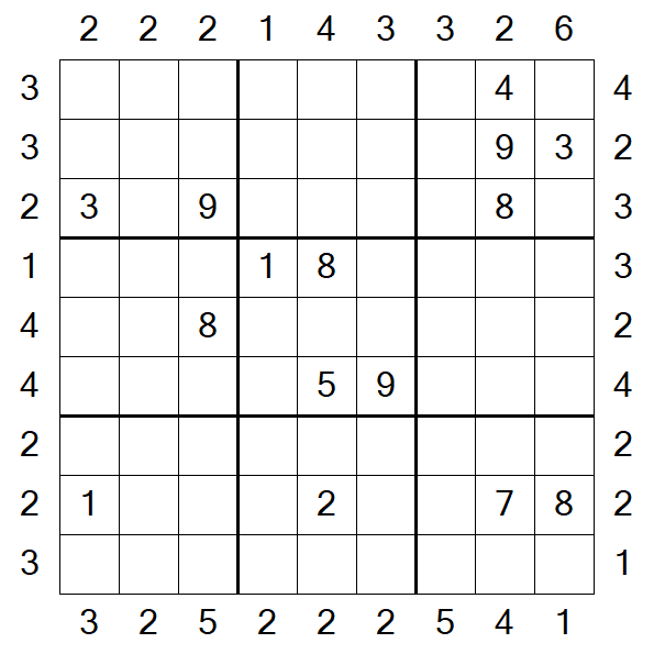 Skyscraper Sudoku - Difícil