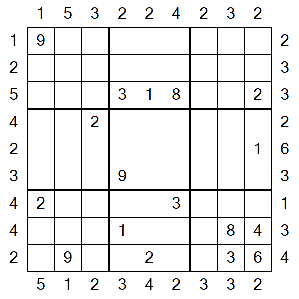 Skyscraper Sudoku - Difficile