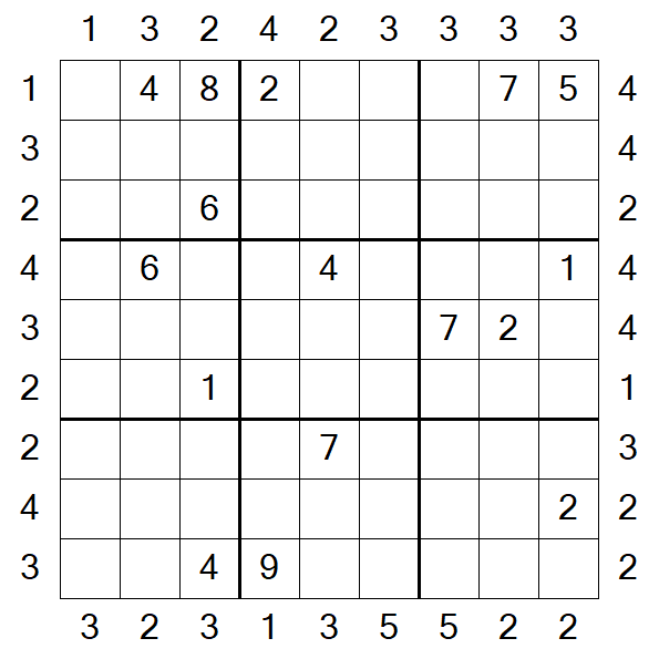 Skyscraper Sudoku - Difficile