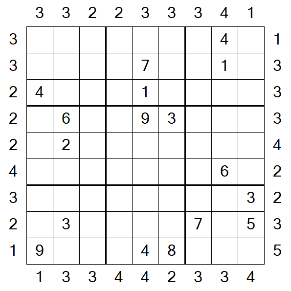 Skyscraper Sudoku - Hard