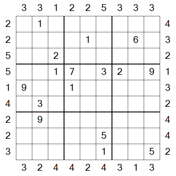 Skyscraper Sudoku - Difficile