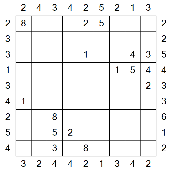 Skyscraper Sudoku - Difficile